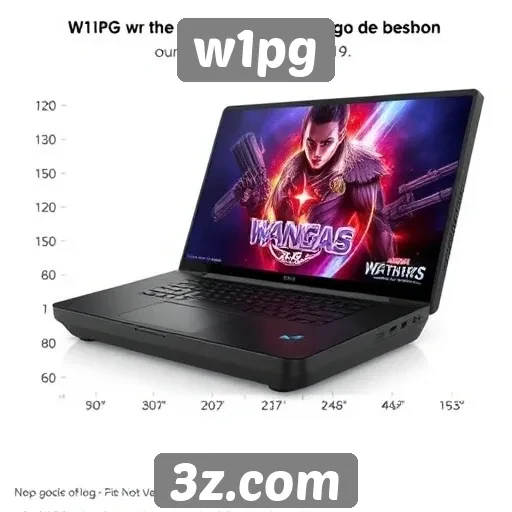 Desempenho do w1pg em comparação com concorrentes